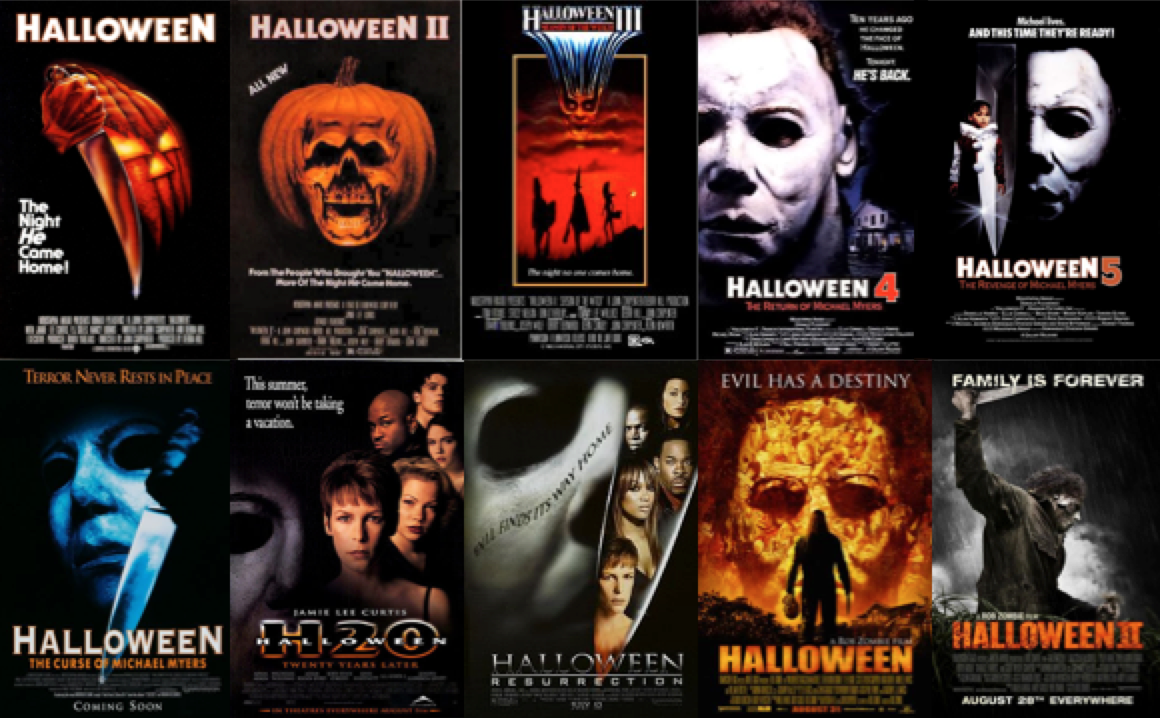 Halloween Movie Poster Ranking