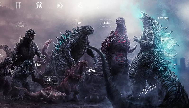 Monster Hunter World Size Chart
